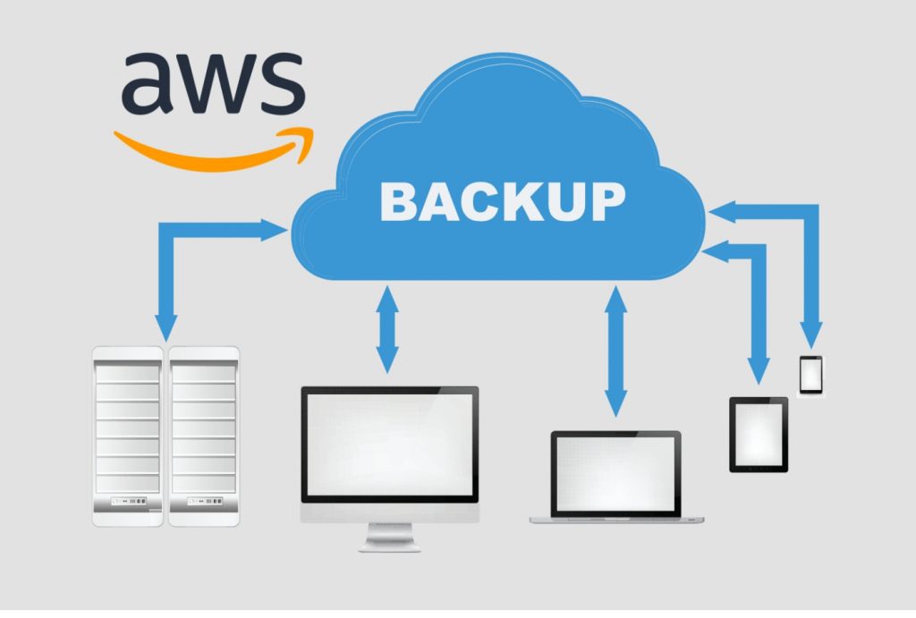 amazon web services uk